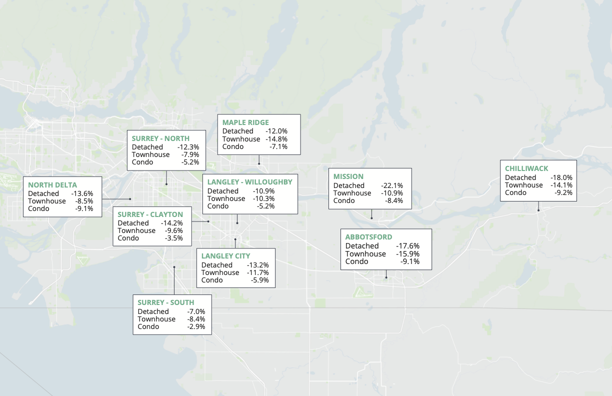 map of HPI benchmarks for several Fraser Valley neighborhoods